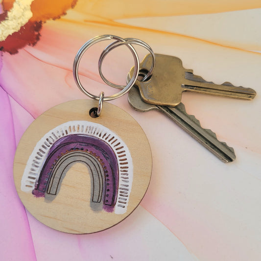 Asexual Pride Keyring