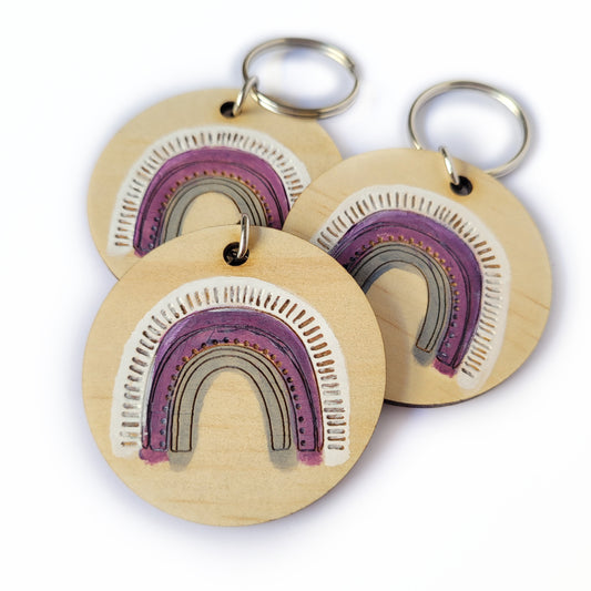 Asexual Pride Keyring