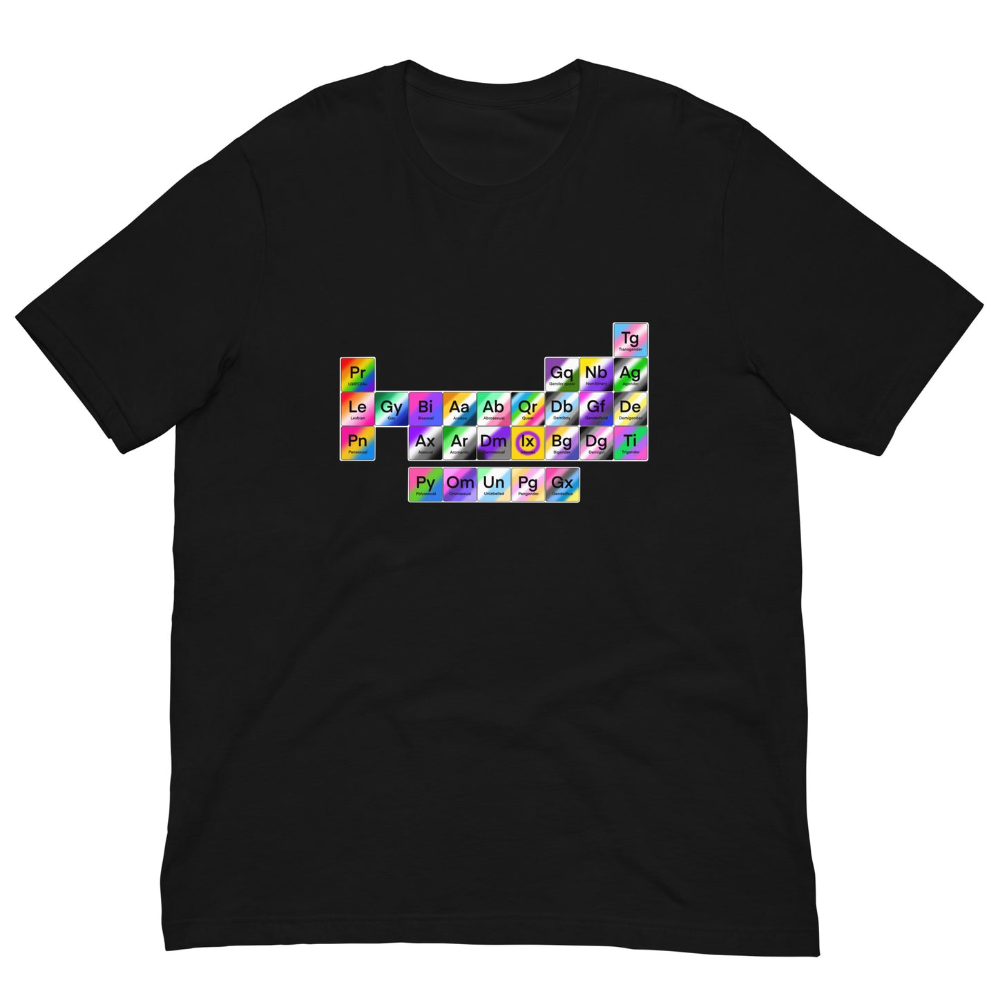 Periodic Pride T-Shirt