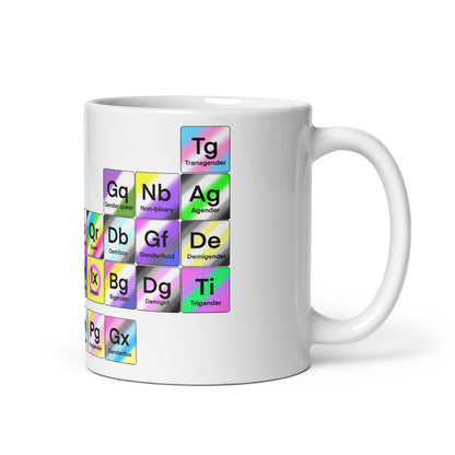 Periodic Pride Mug